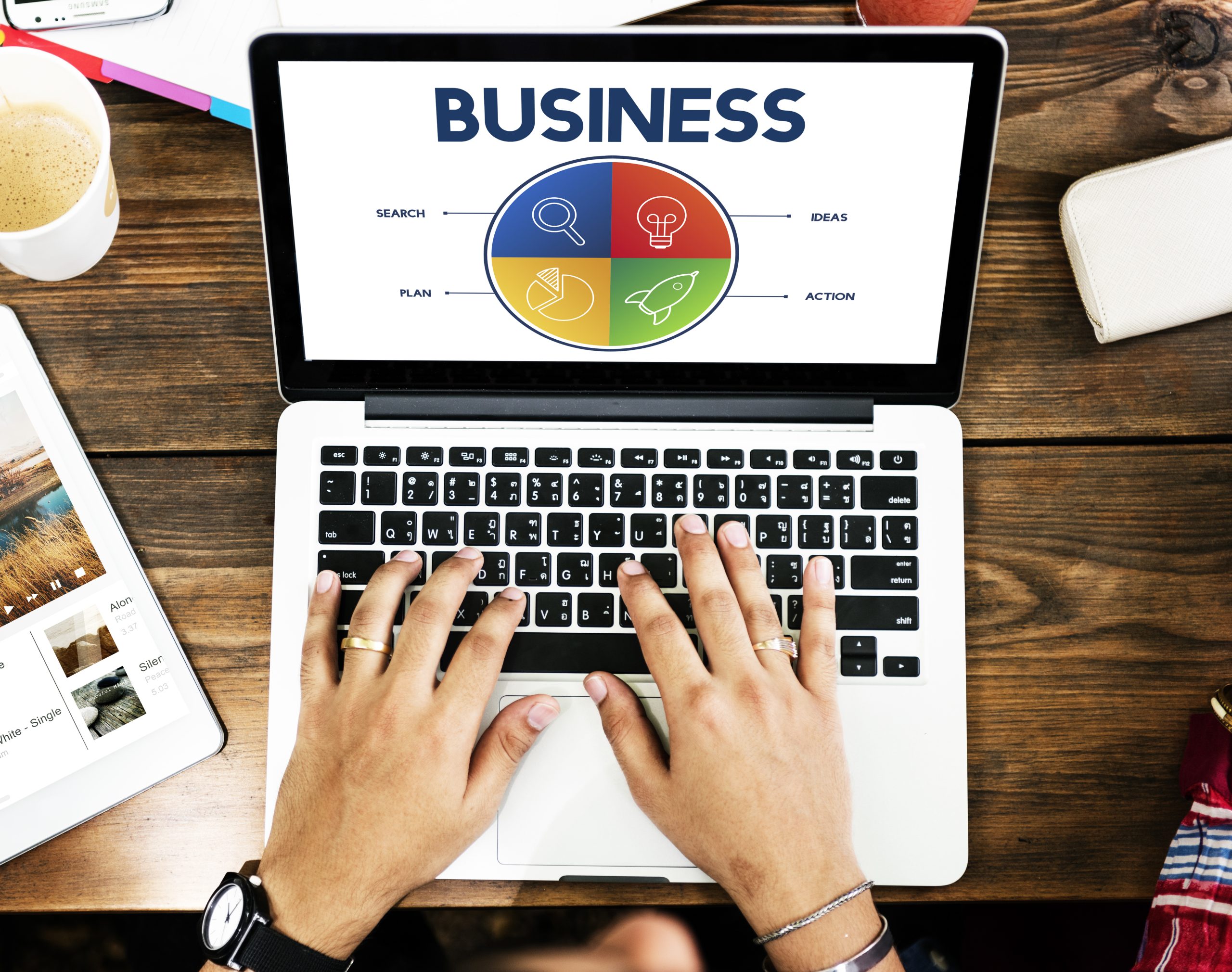 Google Business Profile Optimization Services in Trichy